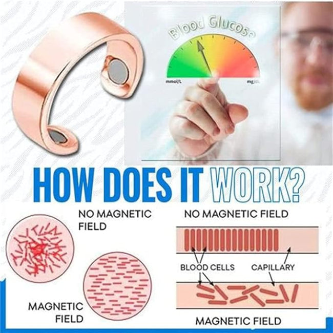 Blood Sugar Control Copper Magnetic Therapy Rings (3PCS, Adjustable)